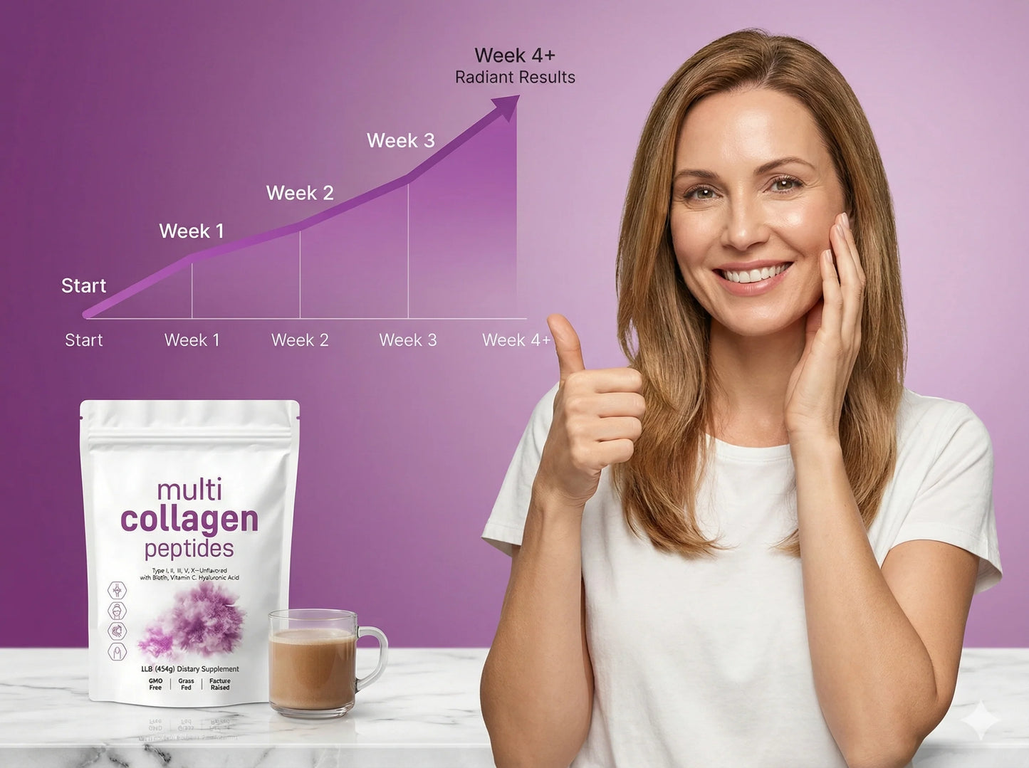 Multi Collagen Peptides Colágeno Hidrolizado 5 Tipos + Glucosamina y Biotina (375 g) Piel firme, articulaciones fuertes y huesos saludables 💪✨