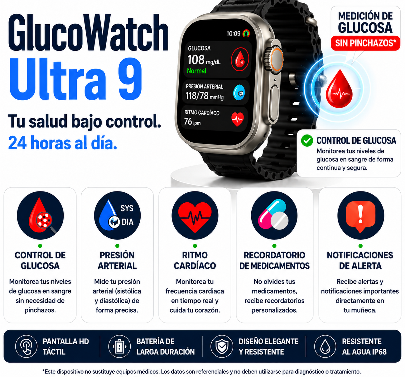 GlucoWatch Ultra 9 ⌚️: Controla Glucosa, Ritmo Cardíaco y Presión Arterial (5 segundos / 99% de exactitud)